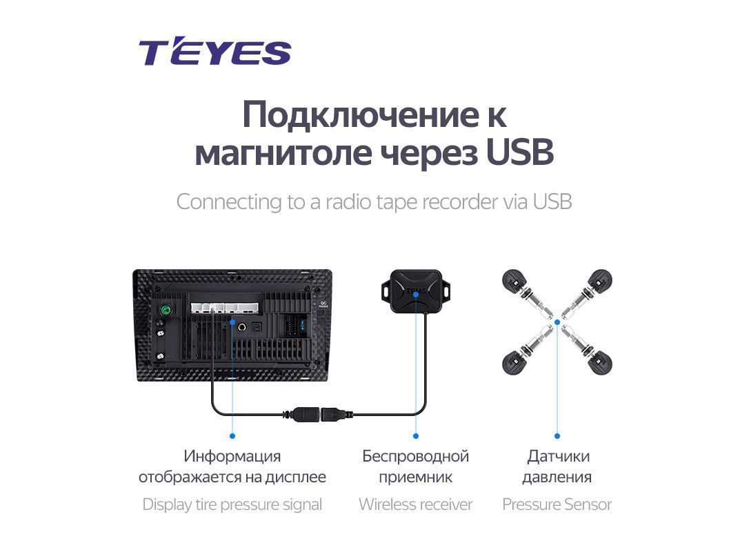 TEYES-TPMS_uuou-6d