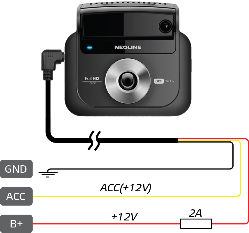 Neoline Fuse Cord 3pin_3